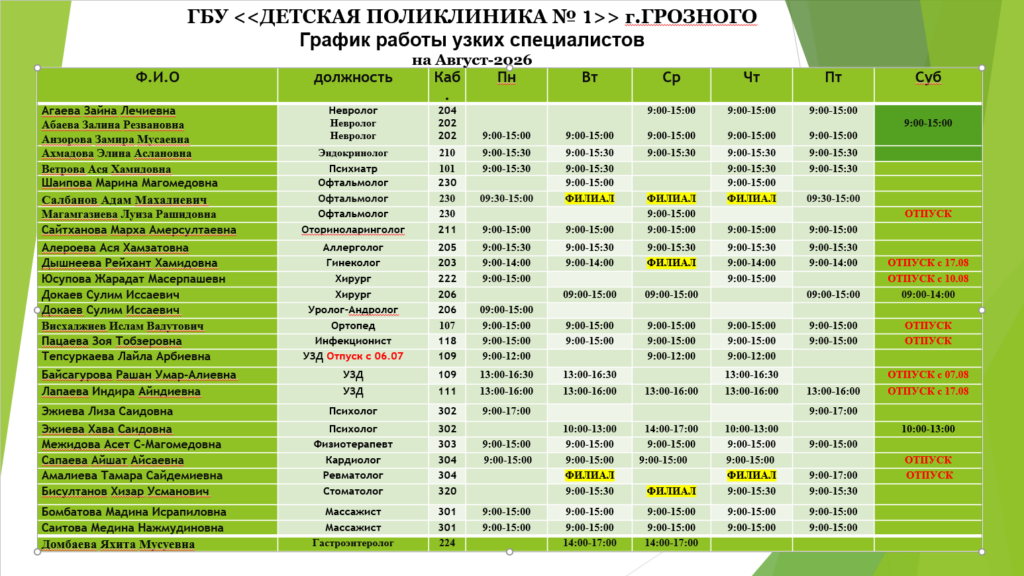 График приема врачей