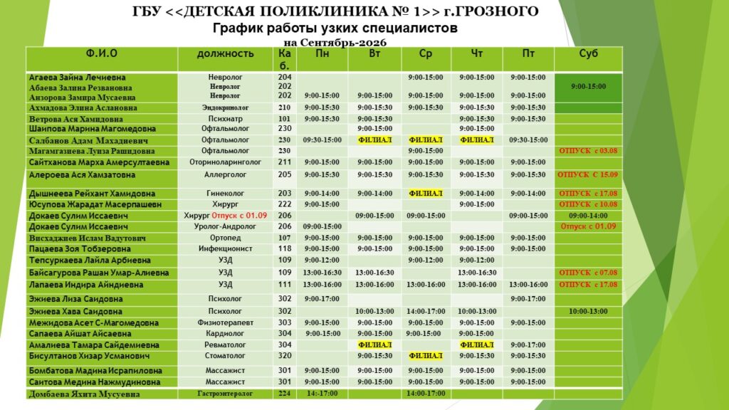 График приема врачей