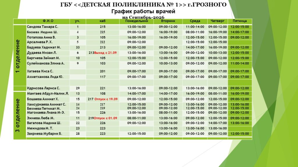 График приема врачей