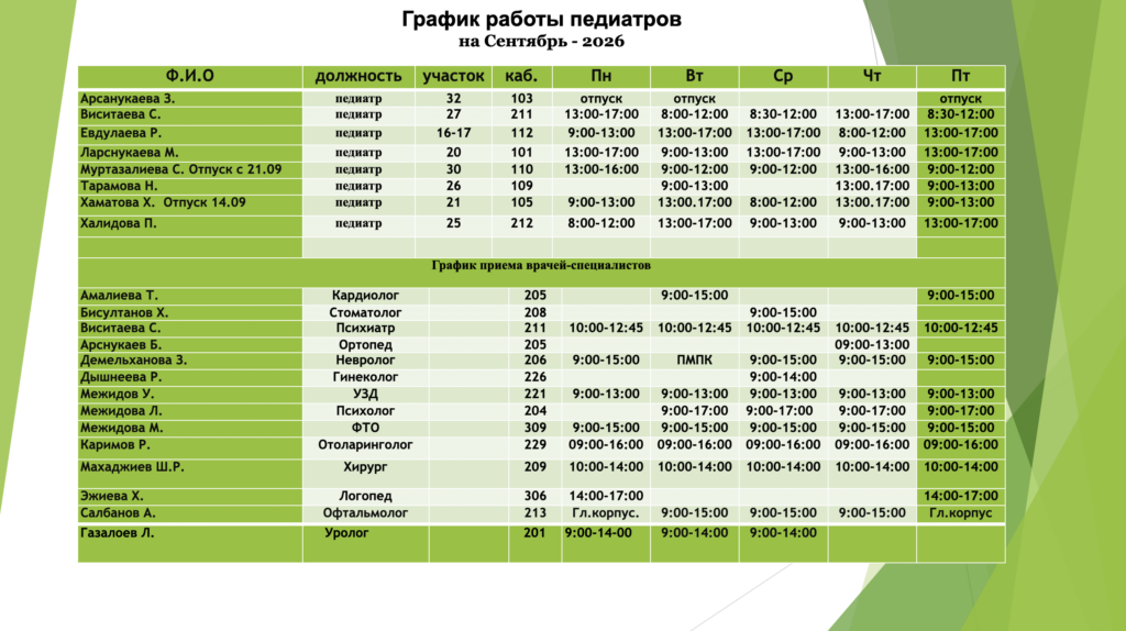 График приема врачей